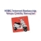 HSBC Bank HSBC Vespa Motosiklet ekili Sonular - Kazananlar Listesi