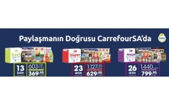 CarrefourSa Ramazan Kolileri 2025