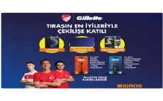 Migros - Gillette iPhone 15 ekili Kampanyas