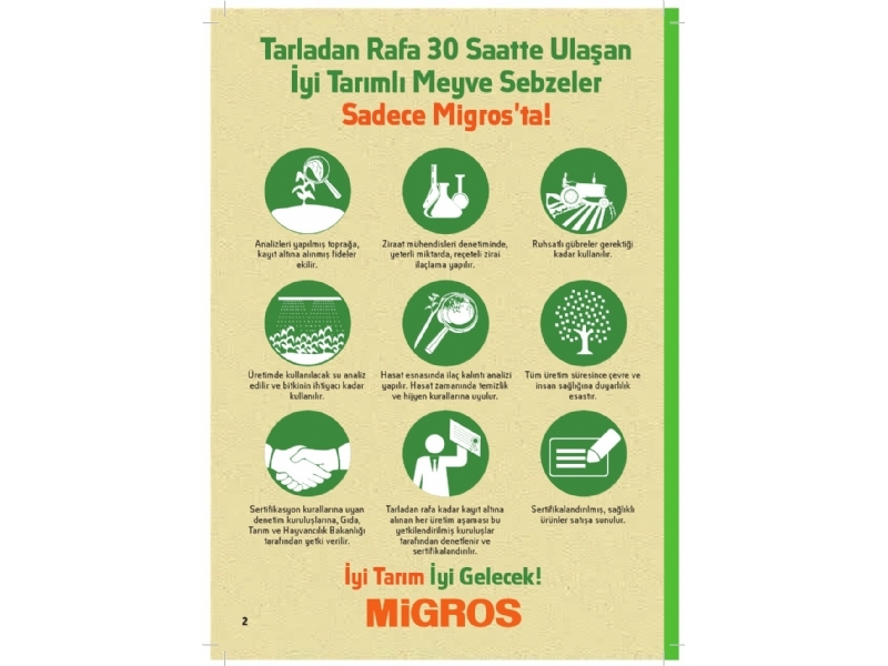 Migros - 2