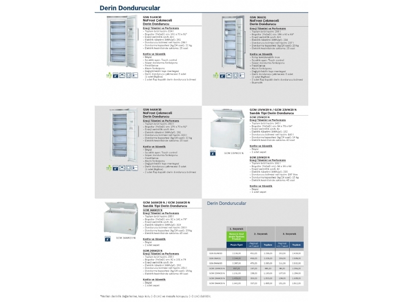 Bosch - 30