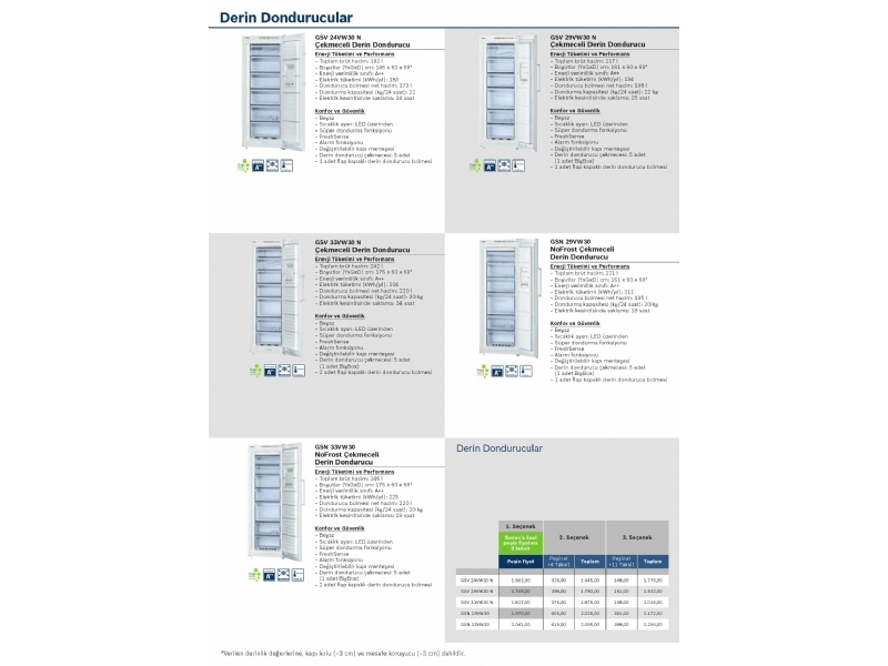 Bosch - 29