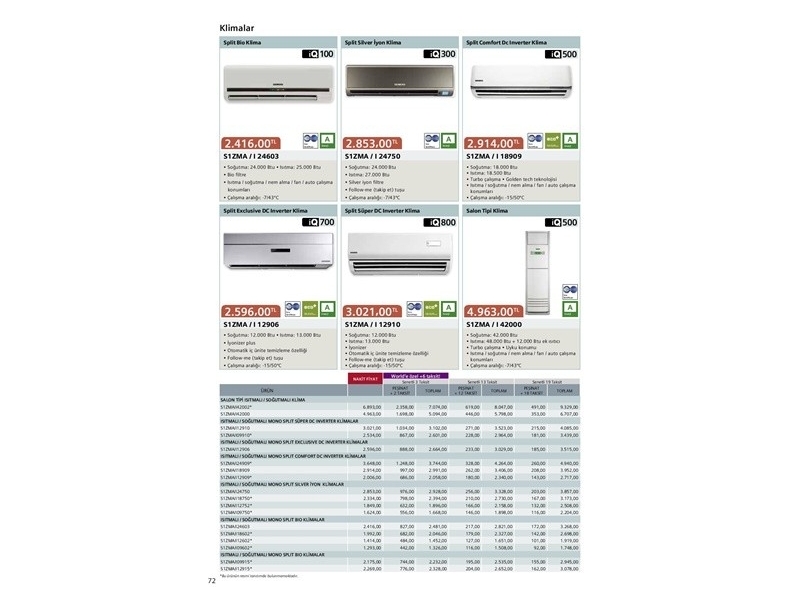 Siemens Ocak 2015 - 70