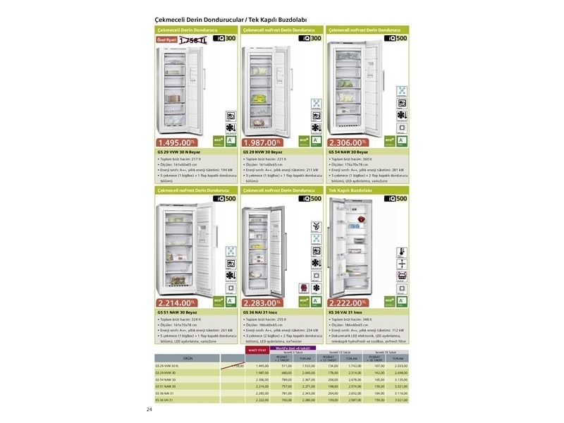 Siemens Ocak 2015 - 24