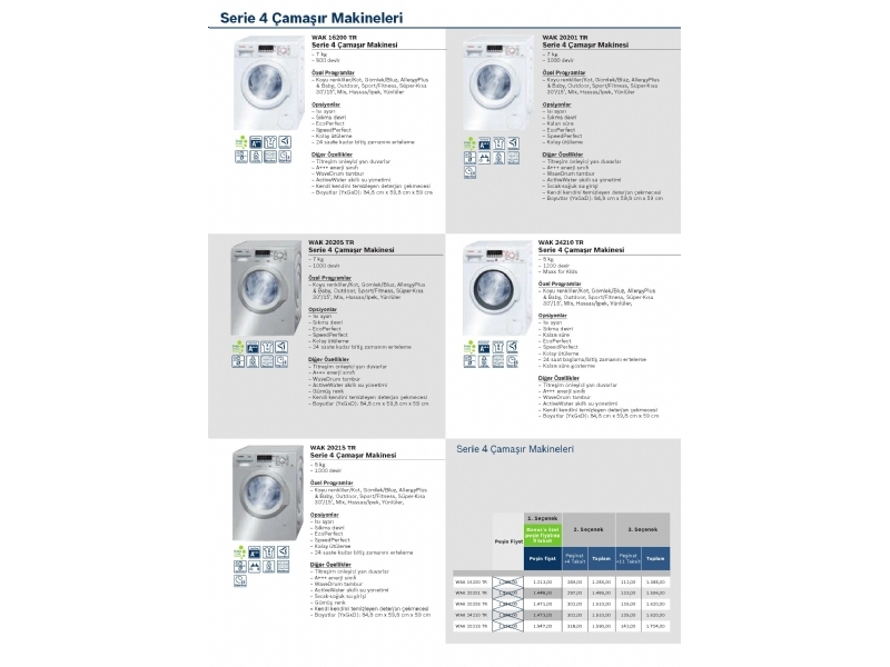 Bosch Mart 2015 - 18