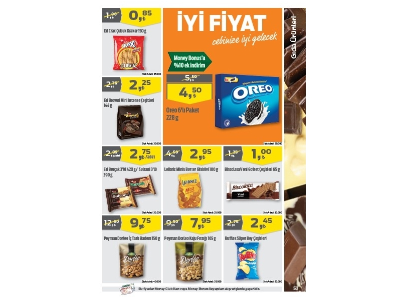 Migros 19 Mart - 32