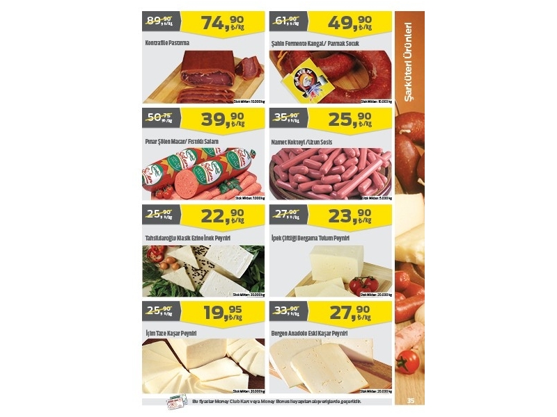 Migros 19 Mart - 14