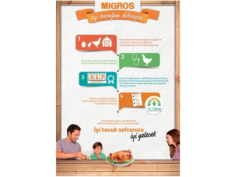 Migros 19 Mart - 8