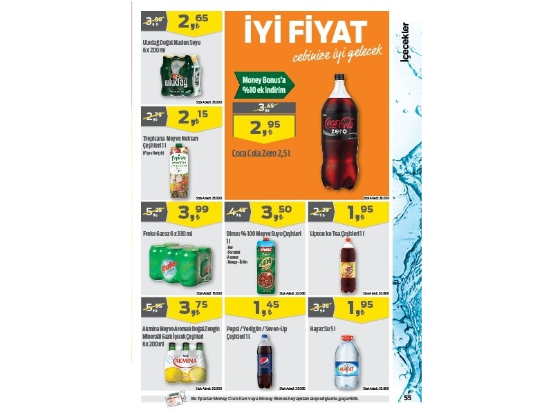 Migros 19 Mart - 34