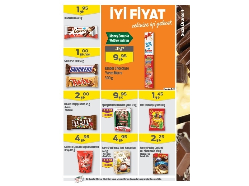 Migros 19 Mart - 30