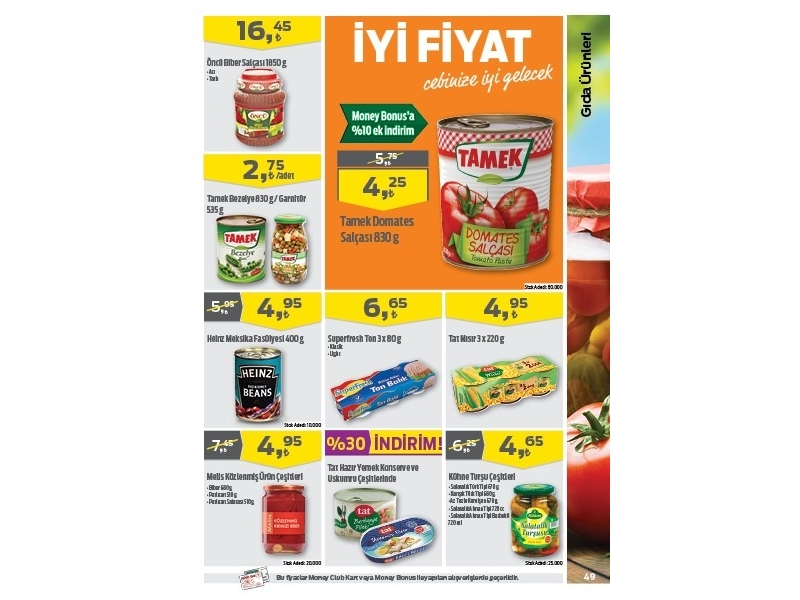 Migros 19 Mart - 28