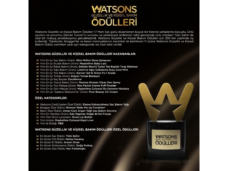 Watsons Nisan 2015 - 2