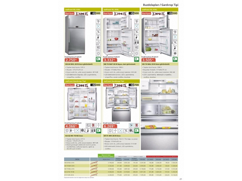 Siemens Nisan 2015 - 21