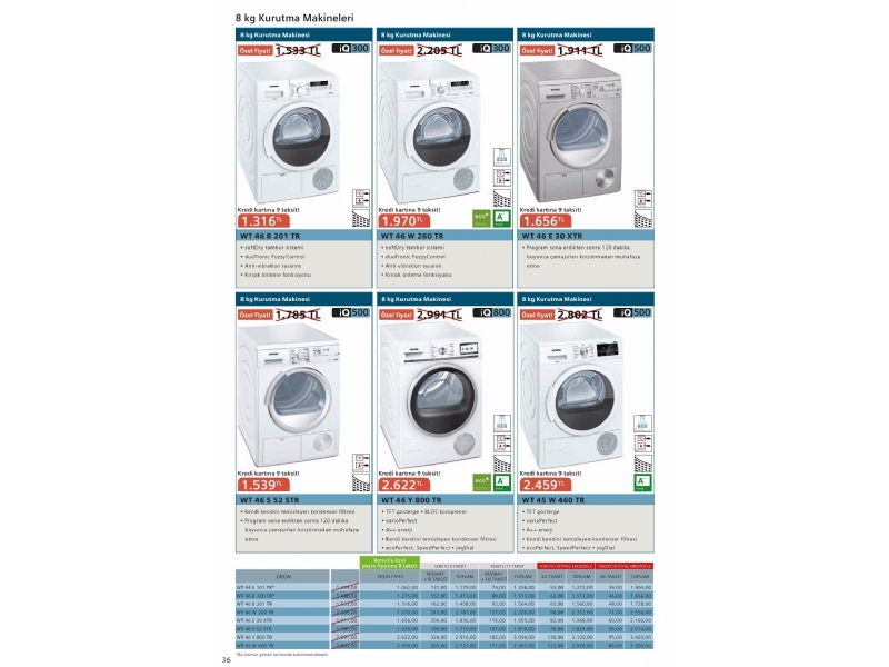 Siemens Nisan 2015 - 36