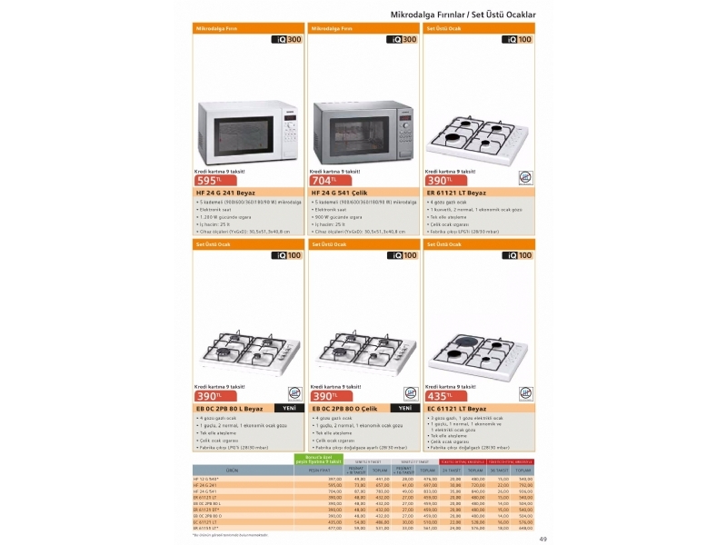 Siemens Nisan 2015 - 49