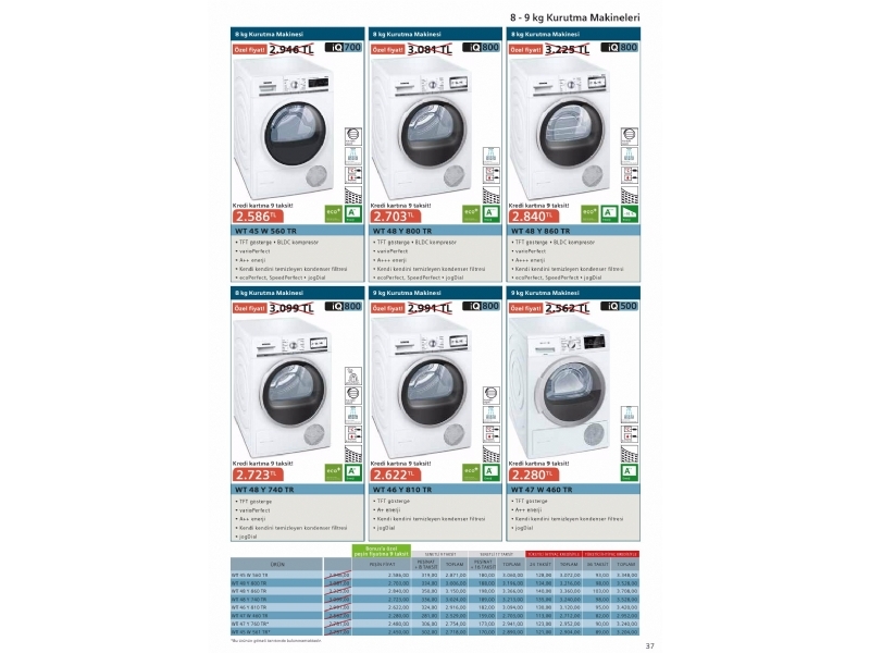 Siemens Nisan 2015 - 37