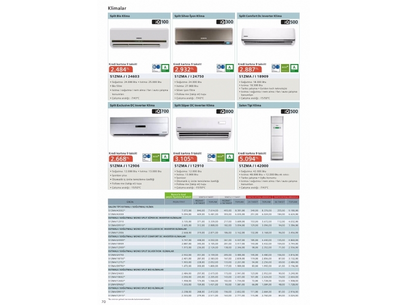 Siemens Nisan 2015 - 70