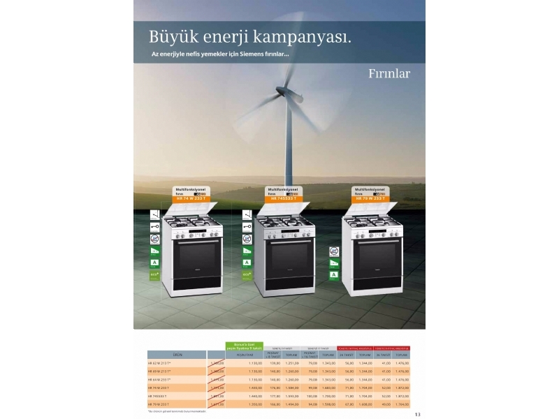 Siemens Nisan 2015 - 13