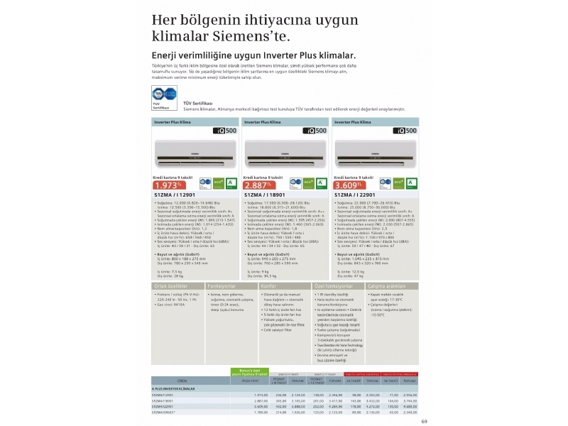 Siemens Nisan 2015 - 69