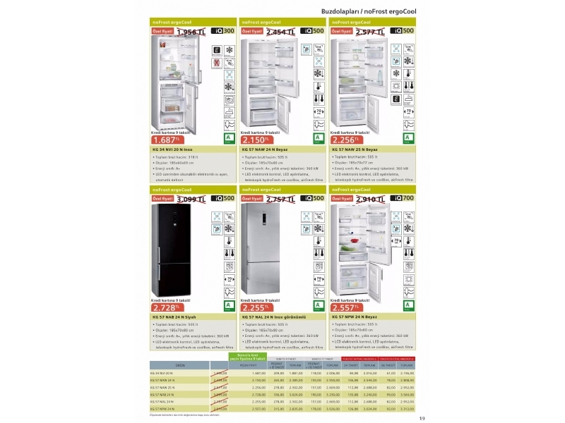 Siemens Nisan 2015 - 19