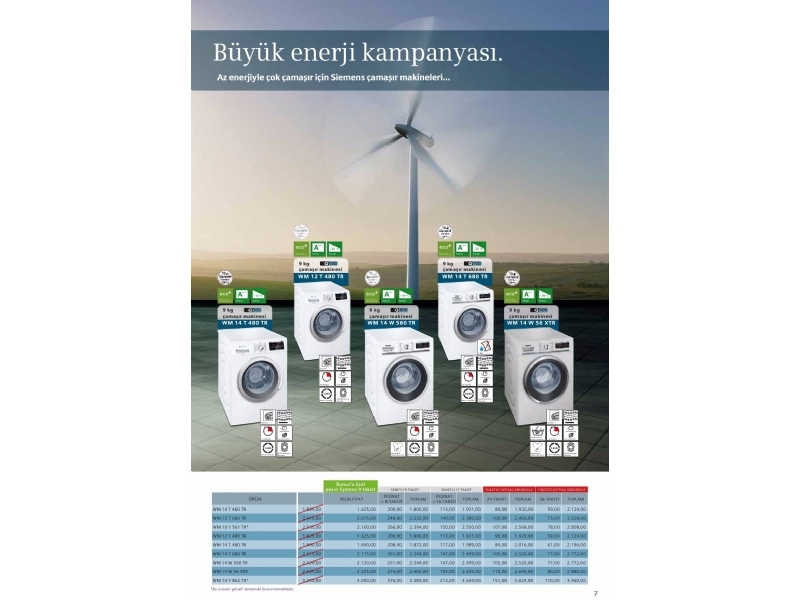 Siemens Nisan 2015 - 7