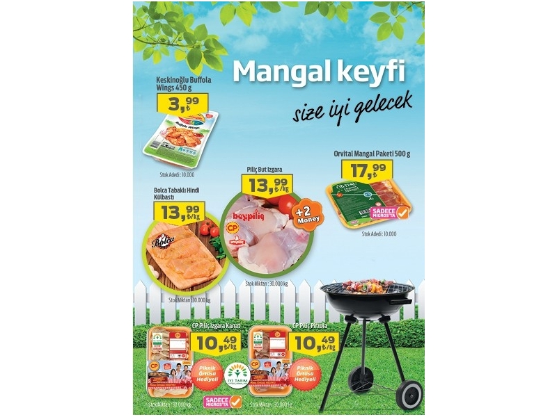 Migros 30 Nisan - 31