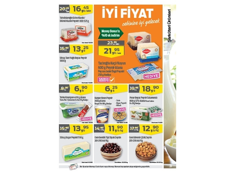 Migros 28 Mays - 10 Haziran - 21