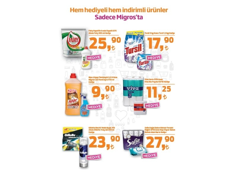 Migros 28 Mays - 10 Haziran - 5