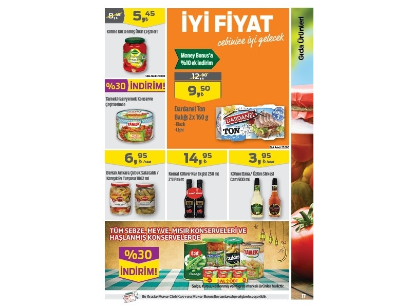 Migros 11 - 24 Haziran 2015 - 17