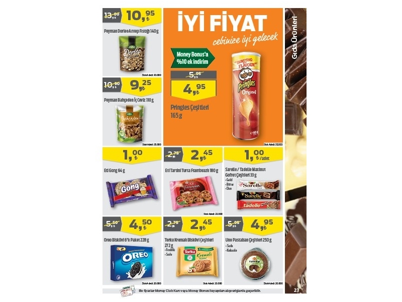 Migros 11 - 24 Haziran 2015 - 23