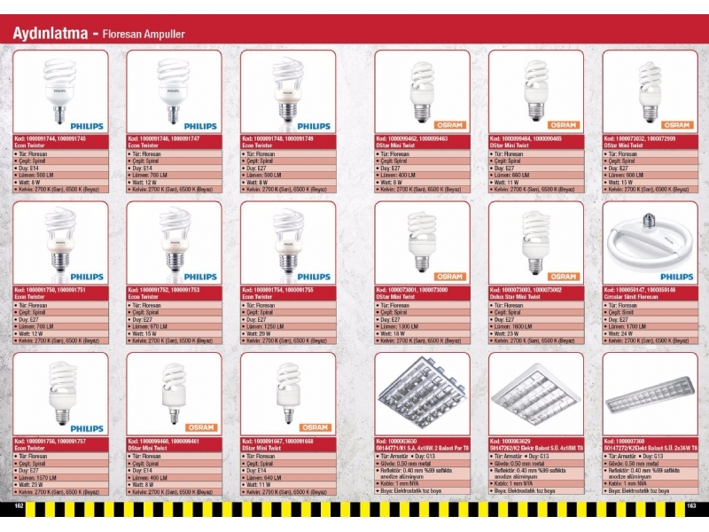 Kota 2015 Ticari Katalog - 79