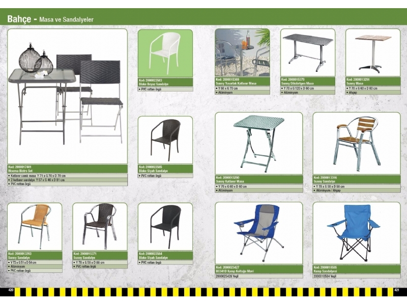 Kota 2015 Ticari Katalog - 211