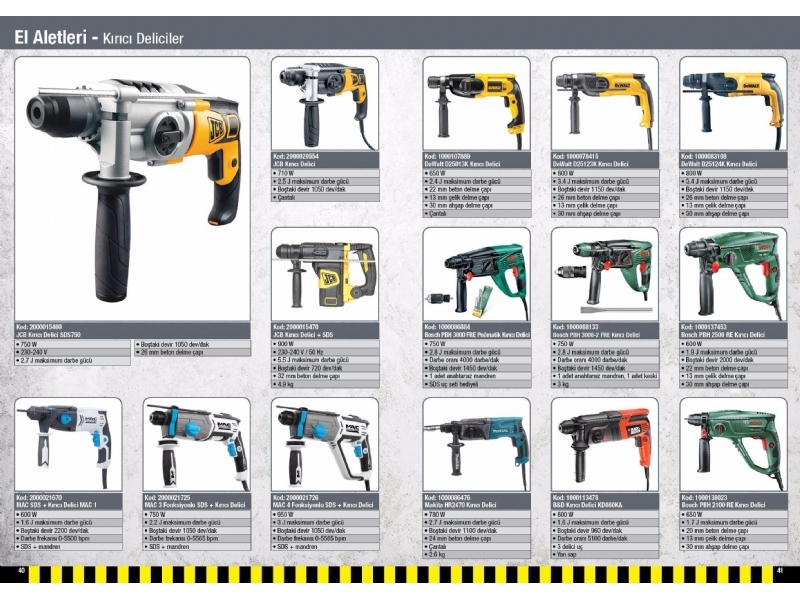 Kota 2015 Ticari Katalog - 21