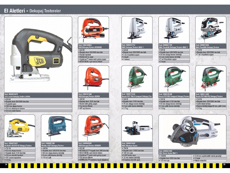 Kota 2015 Ticari Katalog - 13