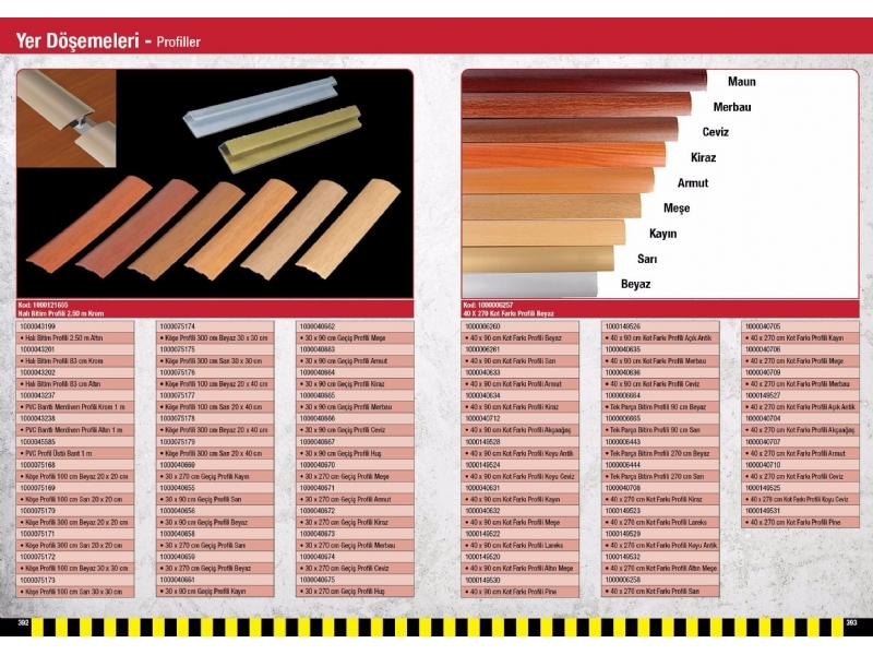 Kota 2015 Ticari Katalog - 197