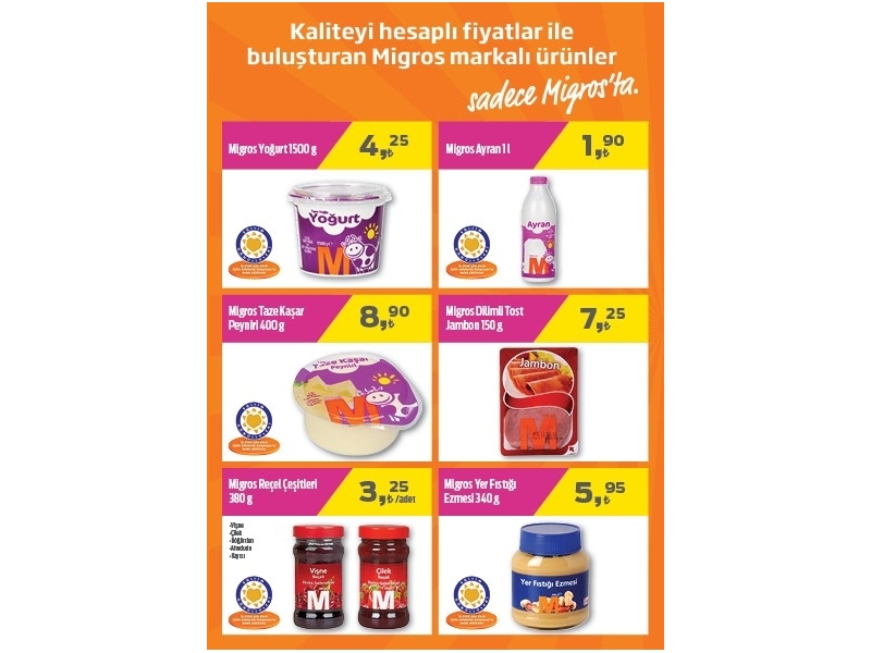 Migros 25 Haziran - 8 Temmuz 2015 - 22