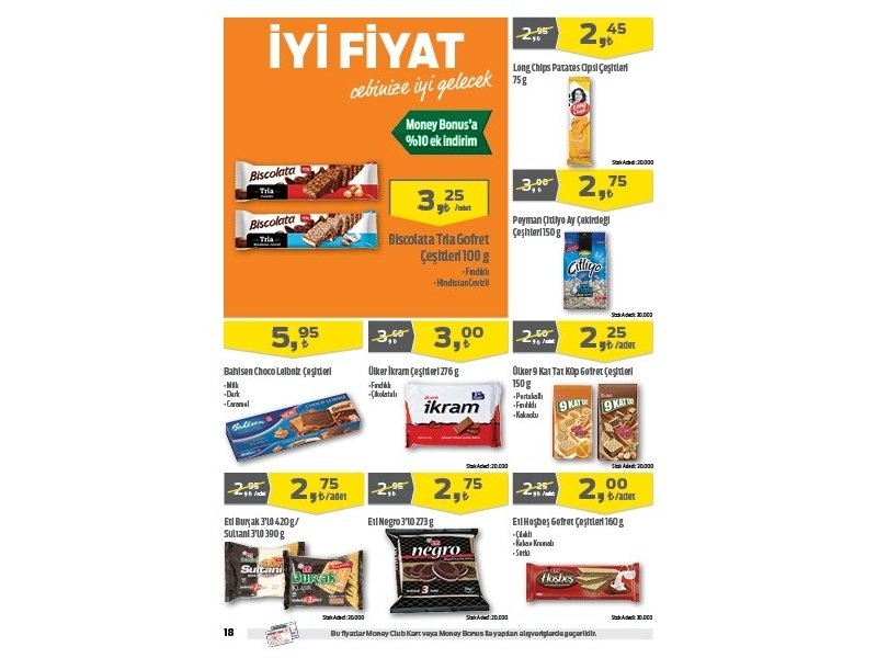 Migros 25 Haziran - 8 Temmuz 2015 - 18