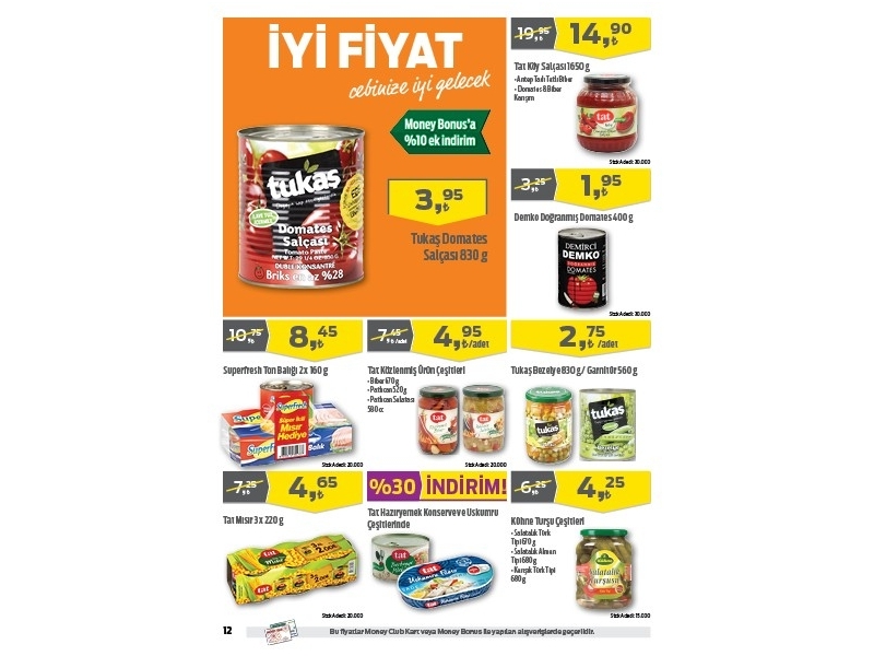 Migros 25 Haziran - 8 Temmuz 2015 - 12