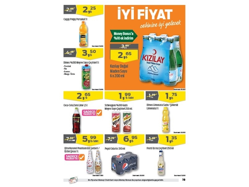 Migros 25 Haziran - 8 Temmuz 2015 - 19