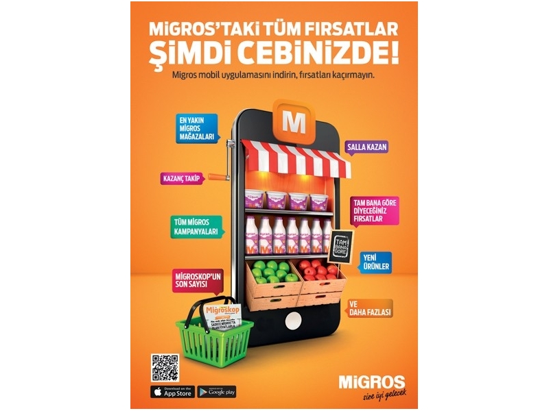 Migros 12 - 25 Kasm Migroskop - 49