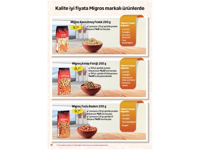 Migros 26 Kasm - 9 Aralk 2015 - 4