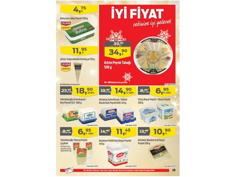 Migros 24 Aralk Migroskop - 21