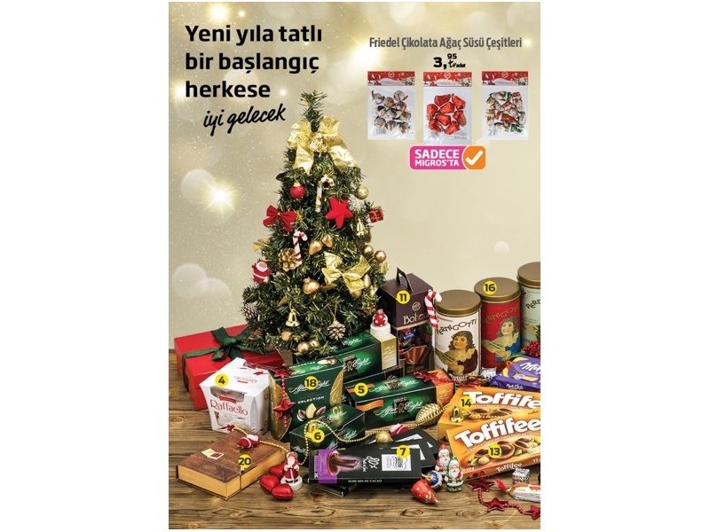 Migros 24 Aralk Migroskop - 2