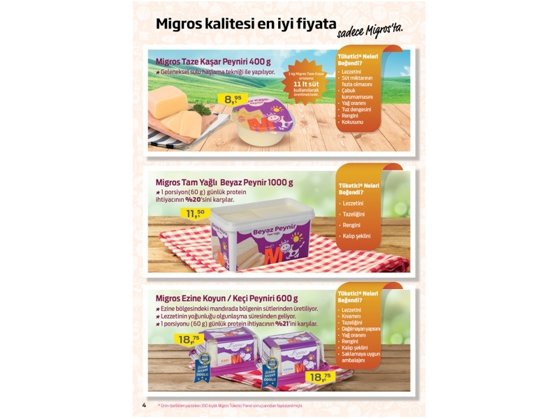 Migros 7 Ocak 2016 - 4