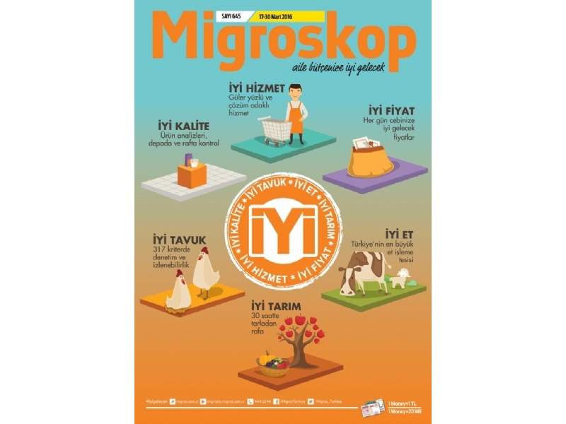 Migros 17 - 30 Mart Migroskop - 1
