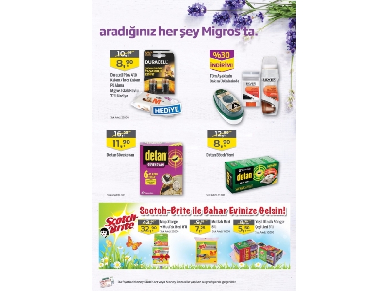 Migroskop 31 Mart - 13 Nisan - 15