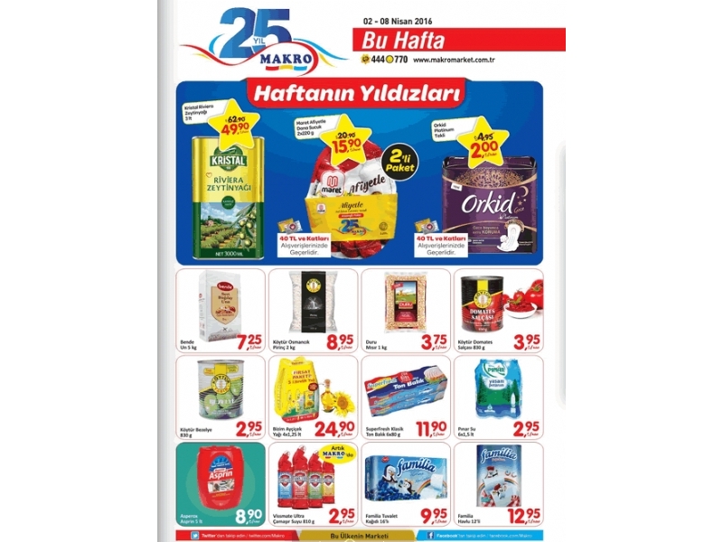 Makro Market 2 - 8 Nisan - 1