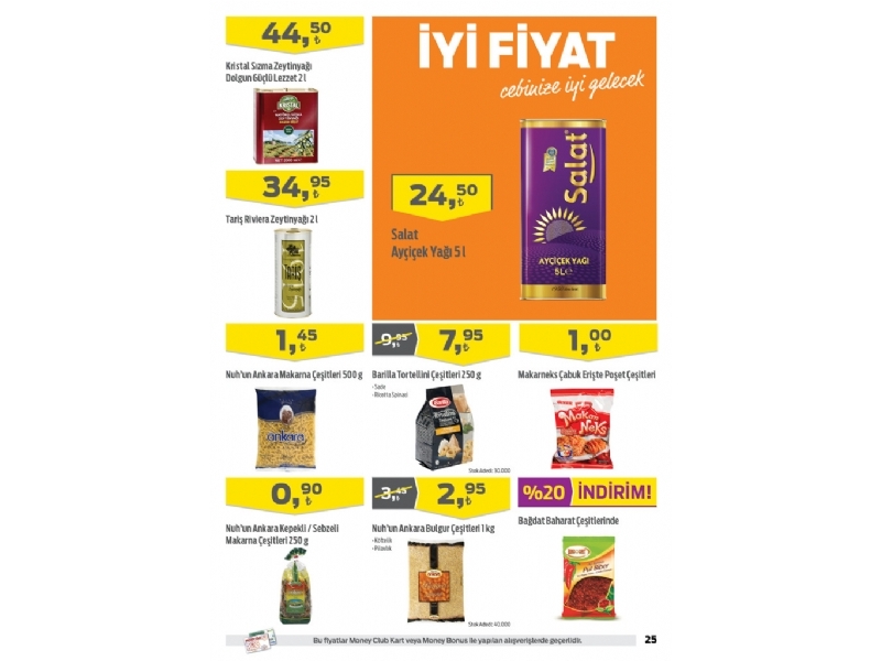 Migros 14 - 27 Nisan Migroskop - 23