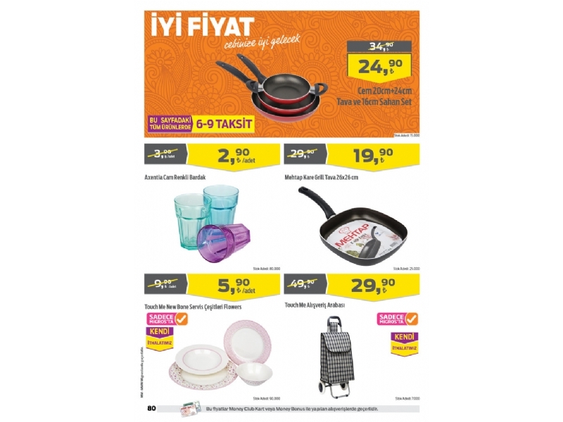 Migros 9 - 22 Haziran Migroskop - 72