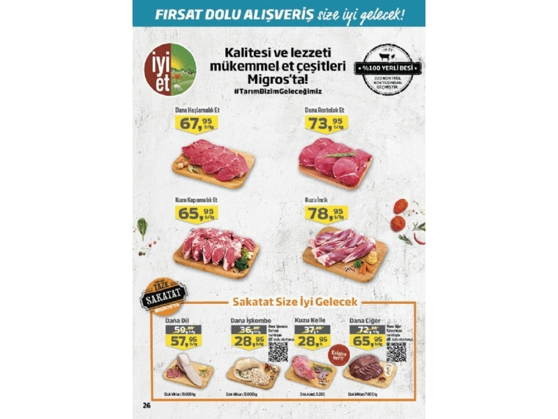 Migros 15 - 28 Nisan Migroskop - 26